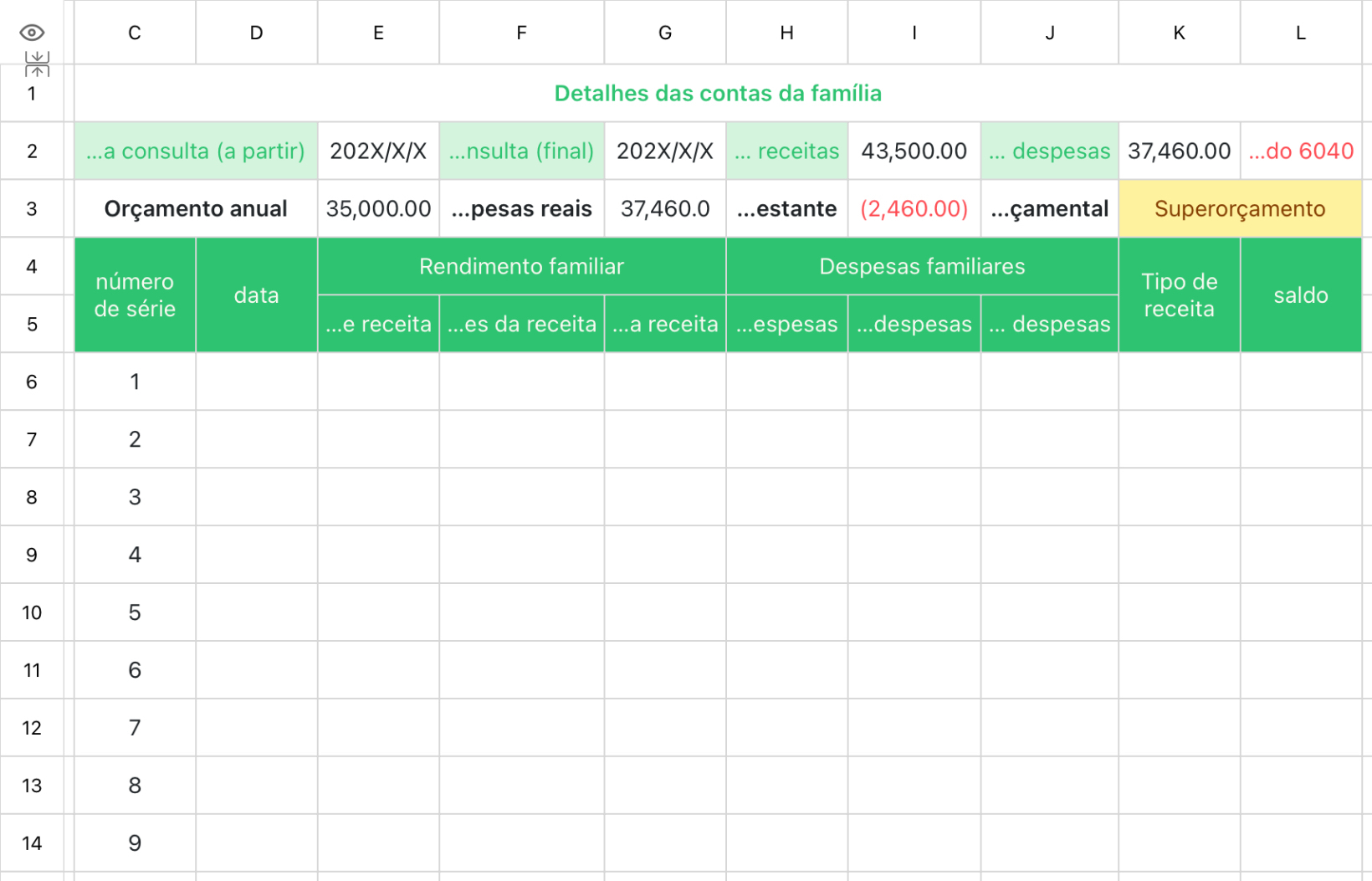Detalhes das contas da família